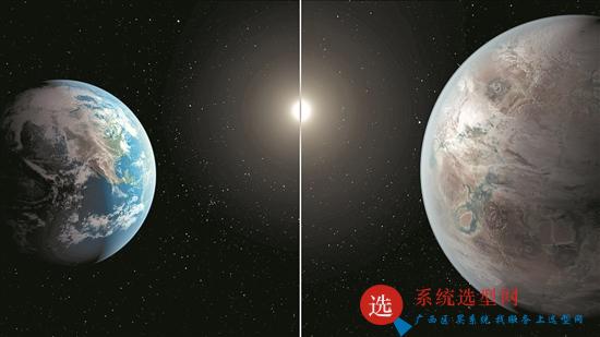 金蝶,泛微,金和三家OA系統軟件性能對比