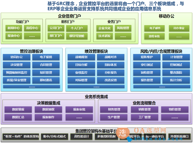 中國領先的辦公及管理自動化軟件與服務提供商.png